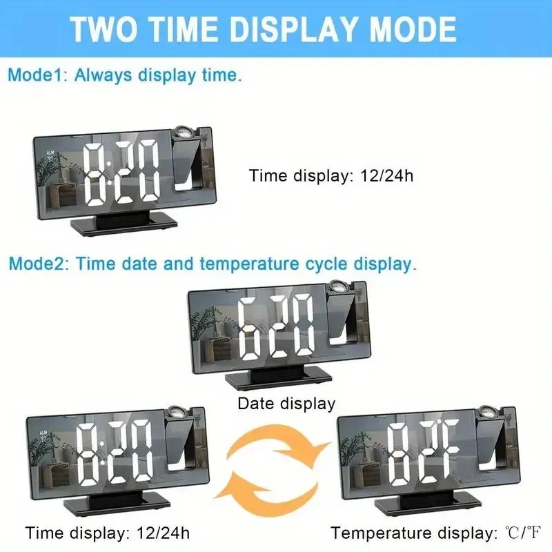 LED Alarm Clock Projector USB Powered Wall Display