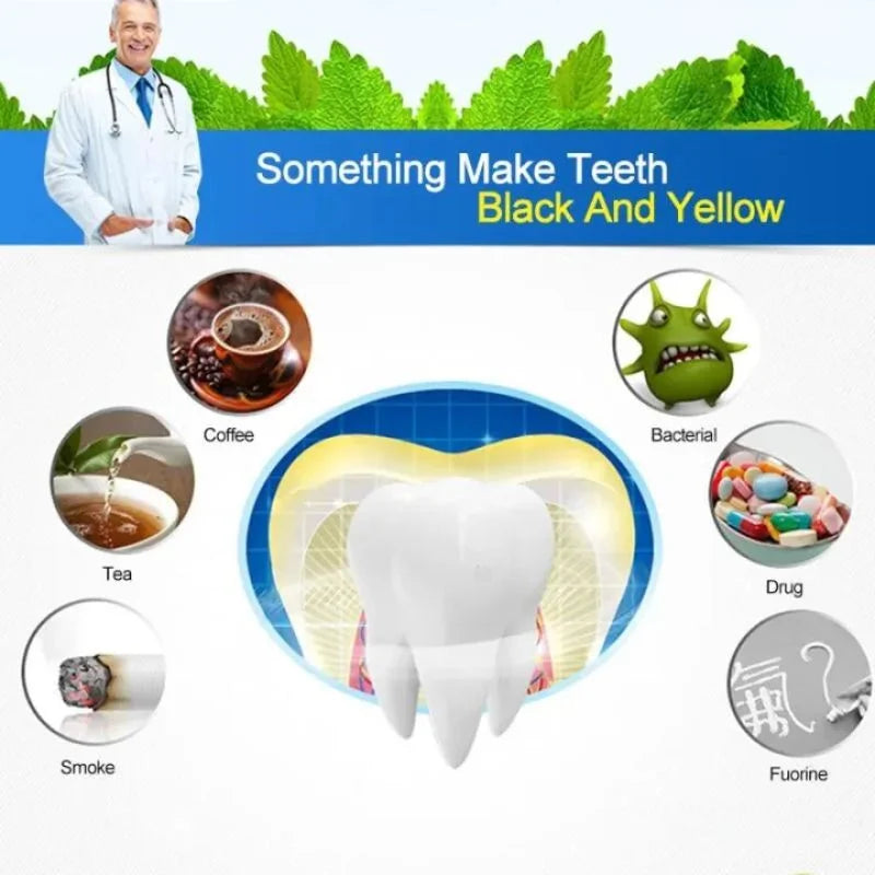 Gegemoon 7D Teeth Whitening Strips | Professional 7-Day Whitening Kit | Enamel Safe Teeth Whitening Strips | Deep Stain Removal | Mint Flavor | 7 Pairs